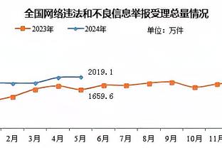 ?什么概念！詹姆斯生涯得分助攻抢断盖帽竟高于活塞全队！